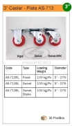 Bánh xe AS-713RH/SH/BH-caster-as-ct-713rl-sl-bl