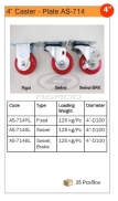 Bánh xe AS-714RL/SL/BL-caster-as-ct-714rl-sl-bl