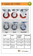 Bánh xe AS-715RH/SH/BH-caster-as-ct-715-rh-sh-bh
